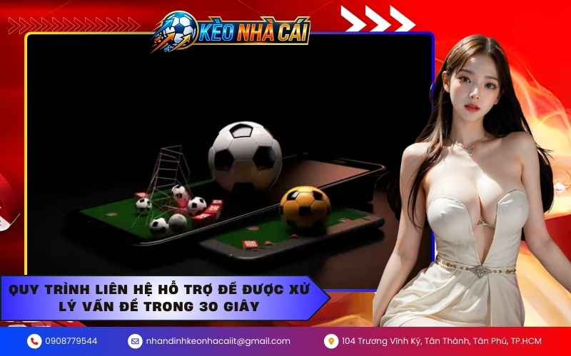 Quy trình liên hệ hỗ trợ để được xử lý vấn đề trong 30 giây