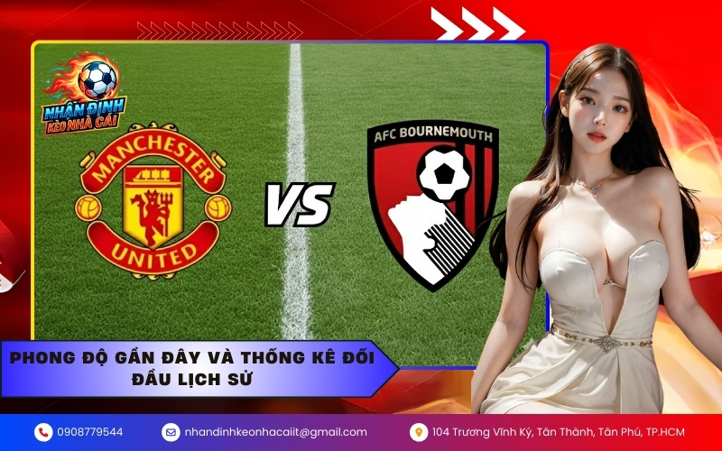 Phong độ gần đây và thống kê đối đầu lịch sử