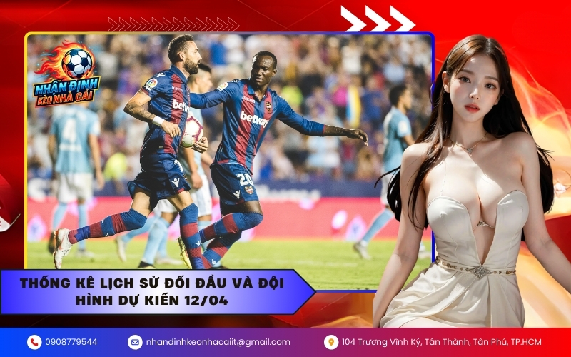Thống kê lịch sử đối đầu và đội hình dự kiến 12/04