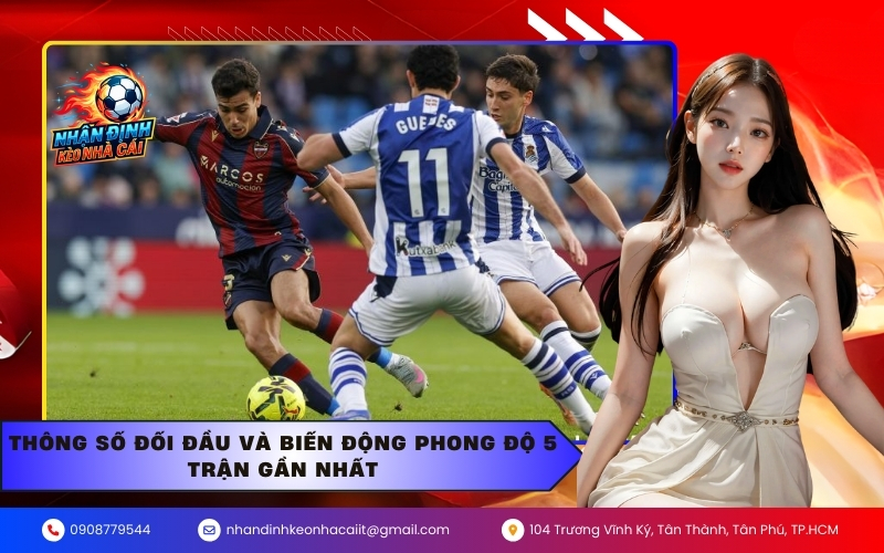 Thông số đối đầu và biến động phong độ 5 trận gần nhất